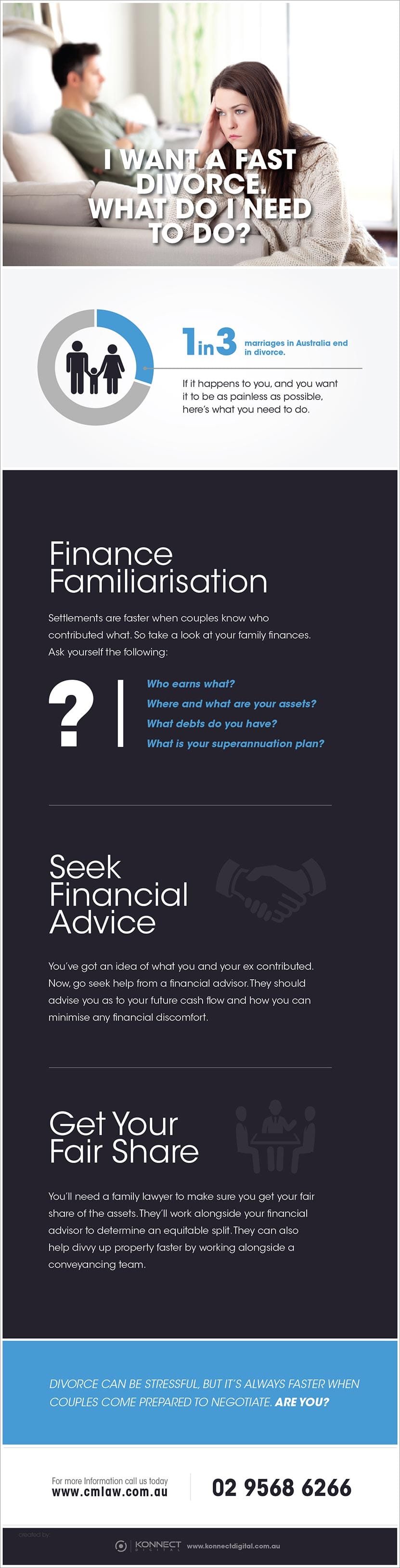 Key to Faster Divorce Property Settlement Infographic