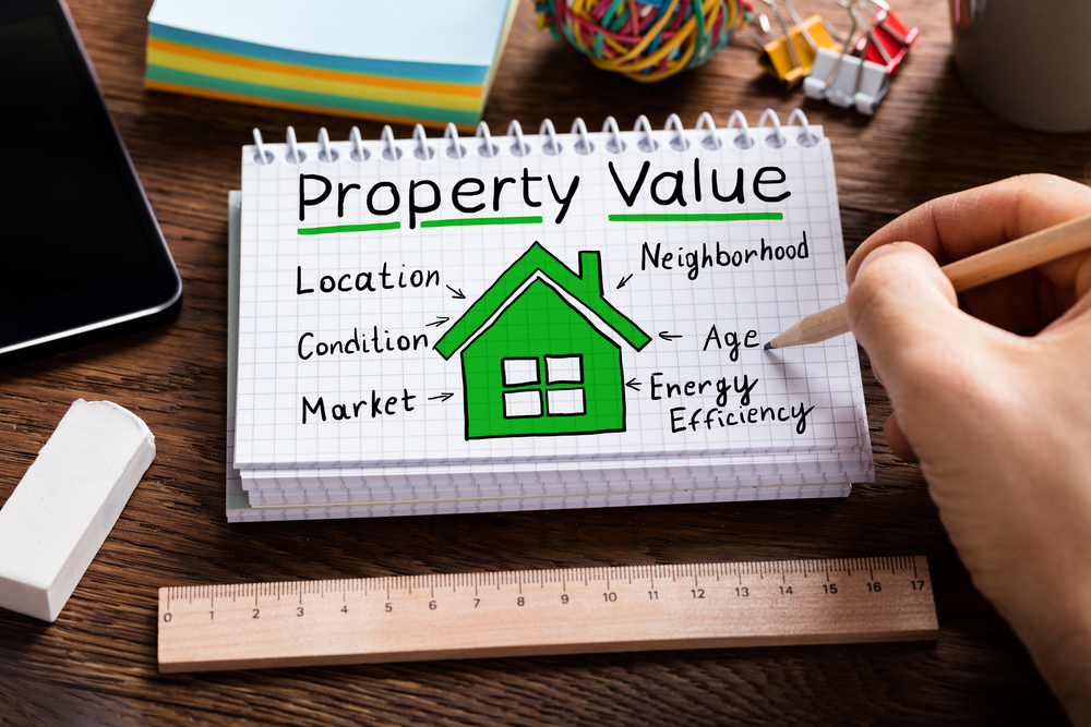 property value lookup